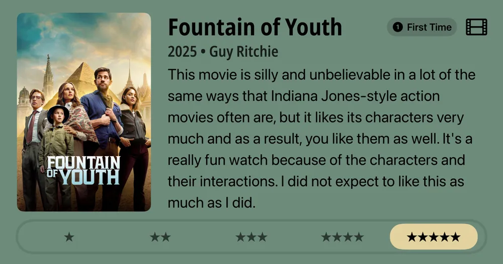 Fountain of Youth • 2025 • Guy Ritchie • This movie is silly and unbelievable in a lot of the same ways that Indiana Jones-style action movies often are, but it likes its characters very much and as a result, you like them as well. It's a really fun watch because of the characters and their interactions. I did not expect to like this as much as I did. *****