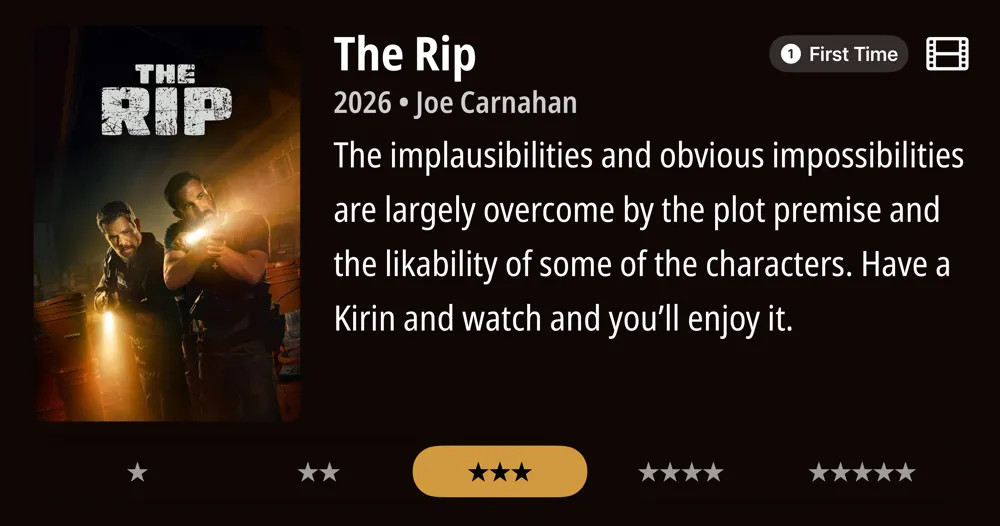 THE RIP • First Time Viewing • 2026 • Joe Carnahan • The implausibilities and obvious impossibilities are largely overcome by the plot premise and the likability of some of the characters. Have a Kirin and watch and you'll enjoy it. ***